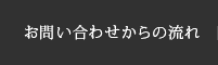 お問い合わせからの流れ